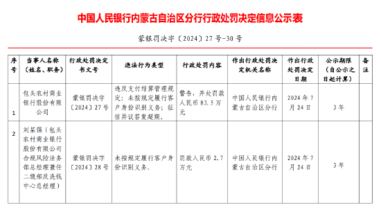 新闻 第17页