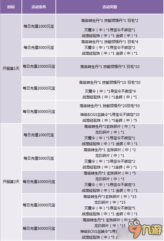 2024新澳天天免费资料大全-精选解释解析落实