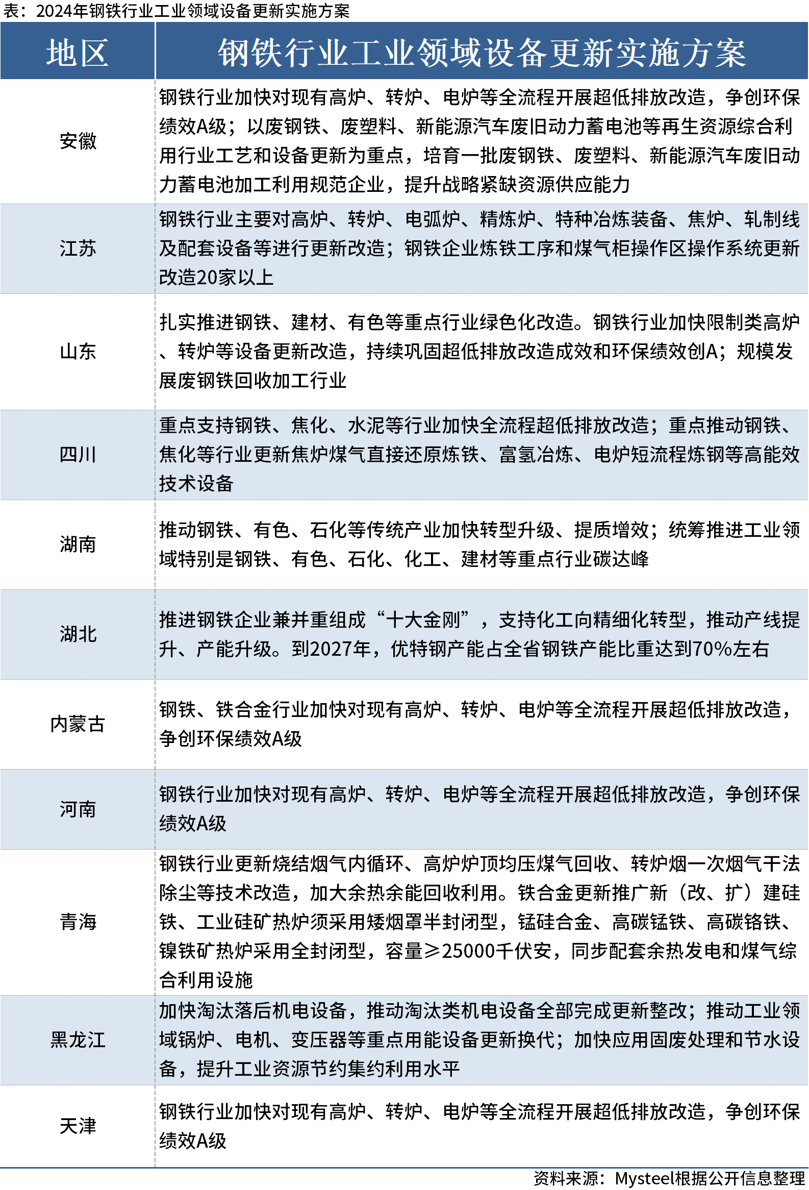 新澳天天开奖资料大全最新开奖结果查询下载-精选解释解析落实