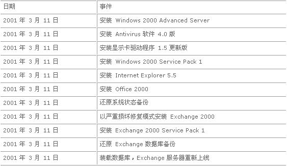 新澳历史开奖记录查询结果一样吗-精选解释解析落实