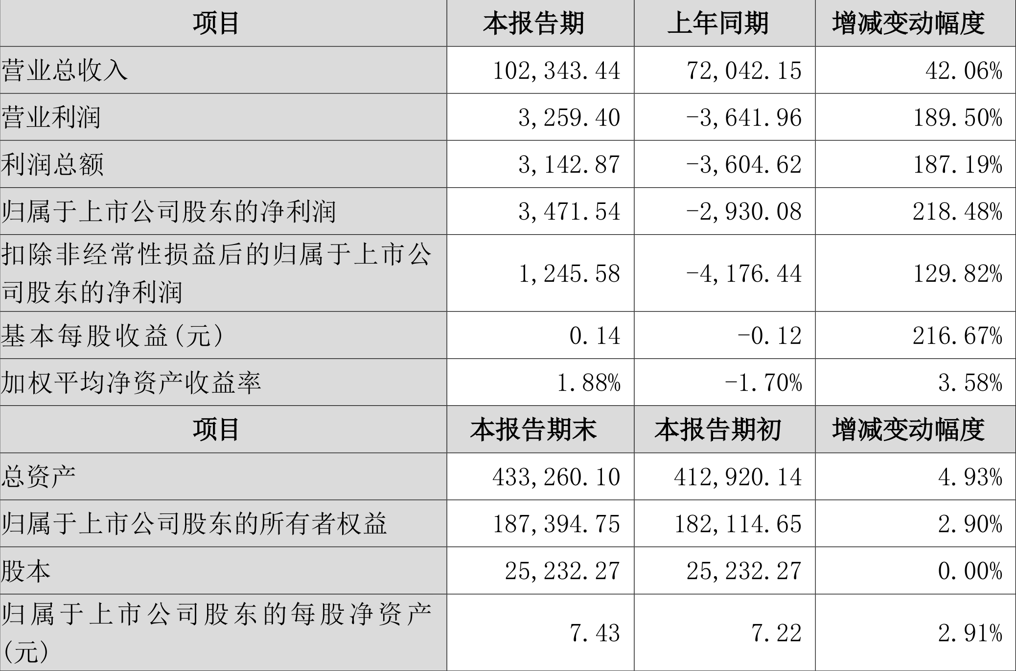 2024年精准资料大全-词语释义解释落实