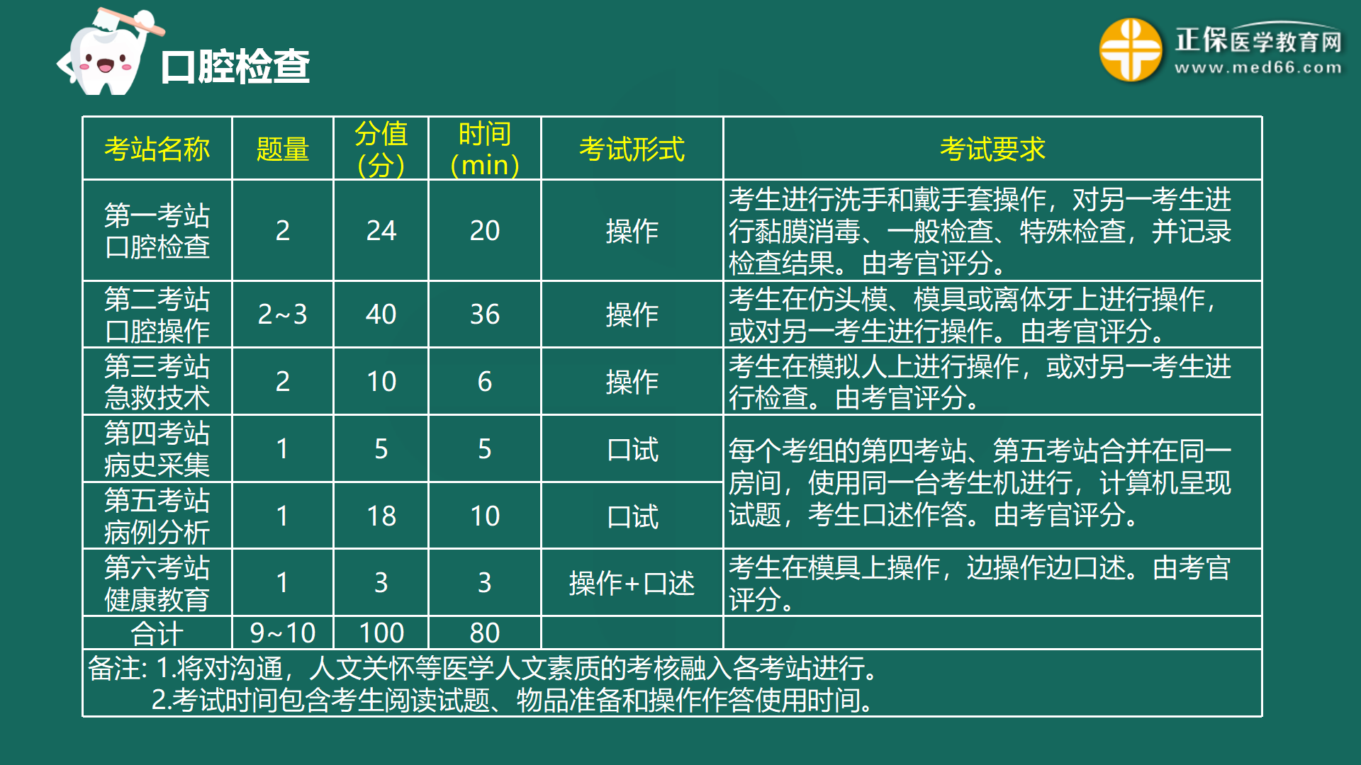 2024新澳好彩免费资料查询最新-精选解释解析落实