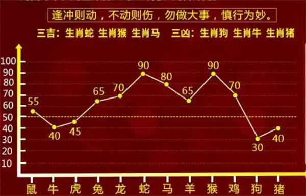 一肖一码100%-中-词语释义解释落实