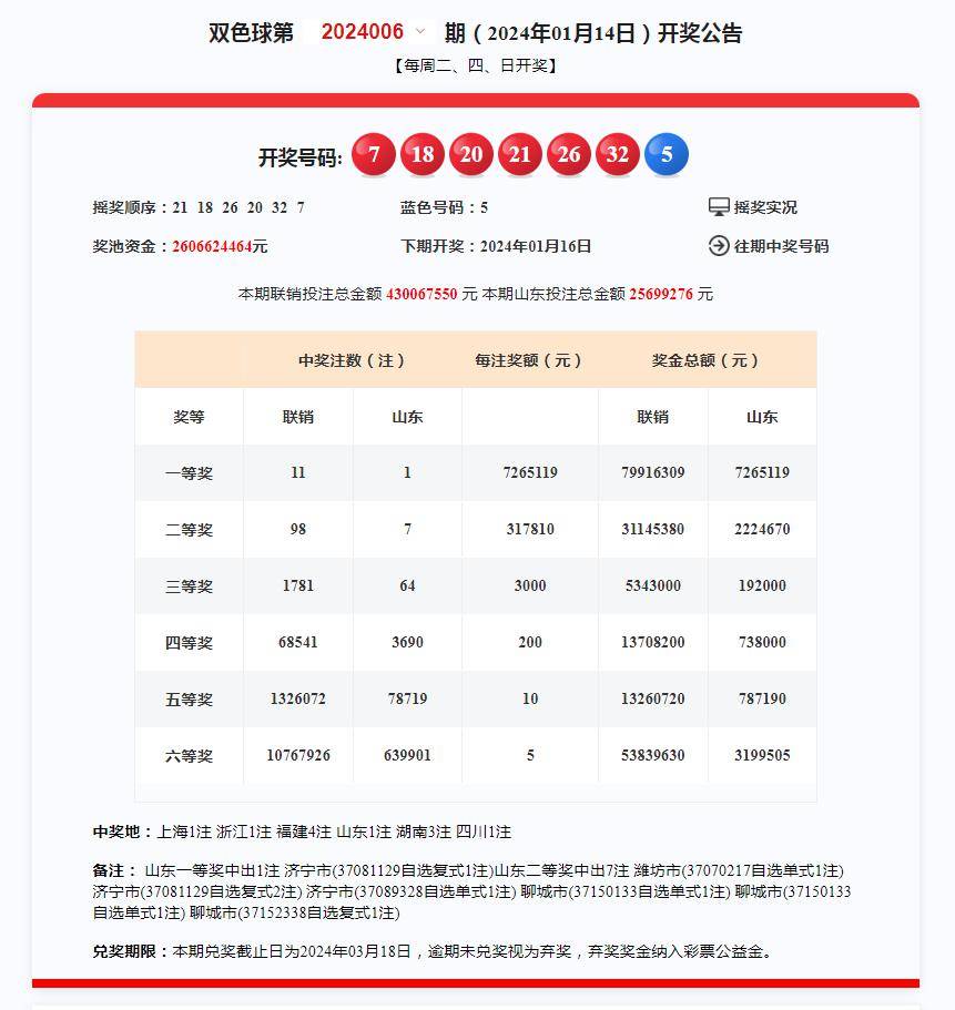 奥门开奖结果+开奖记录2024年资料网站-词语释义解释落实