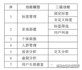 一码一肖100%中用户评价-词语释义解释落实