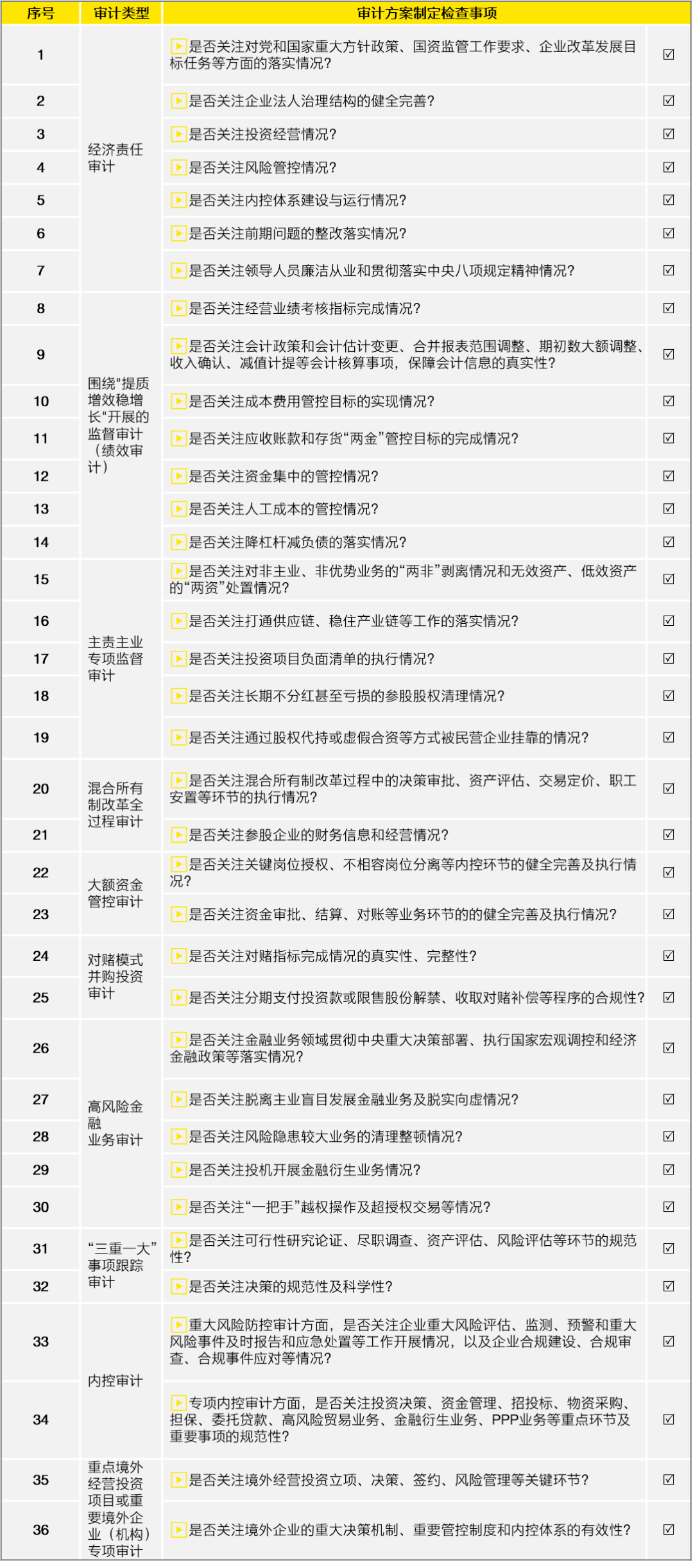 新门内部资料精准大全-精选解释解析落实