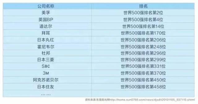 新澳门内部资料精准大全;精选解释解析落实