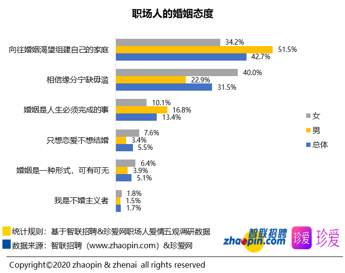 一肖一码100%-中;精选解释解析落实