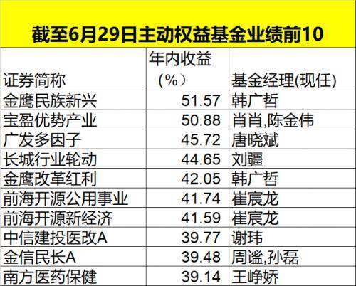 2025澳门今天特马开什么;精选解释解析落实