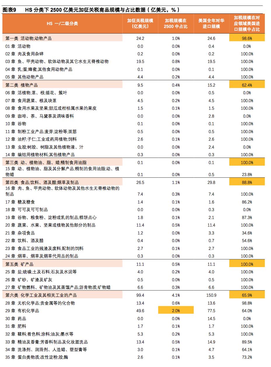 新澳门今晚9点30分开奖结果;精选解释解析落实