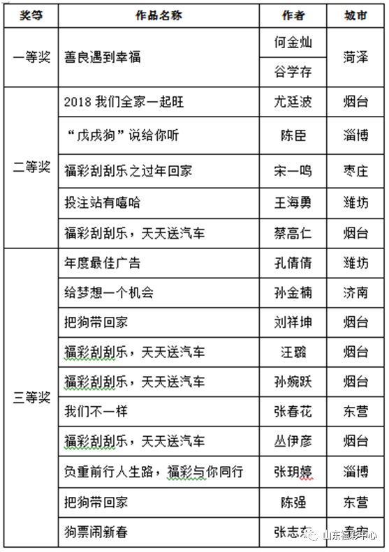 2025天天彩正版资料大全十;精选解释解析落实