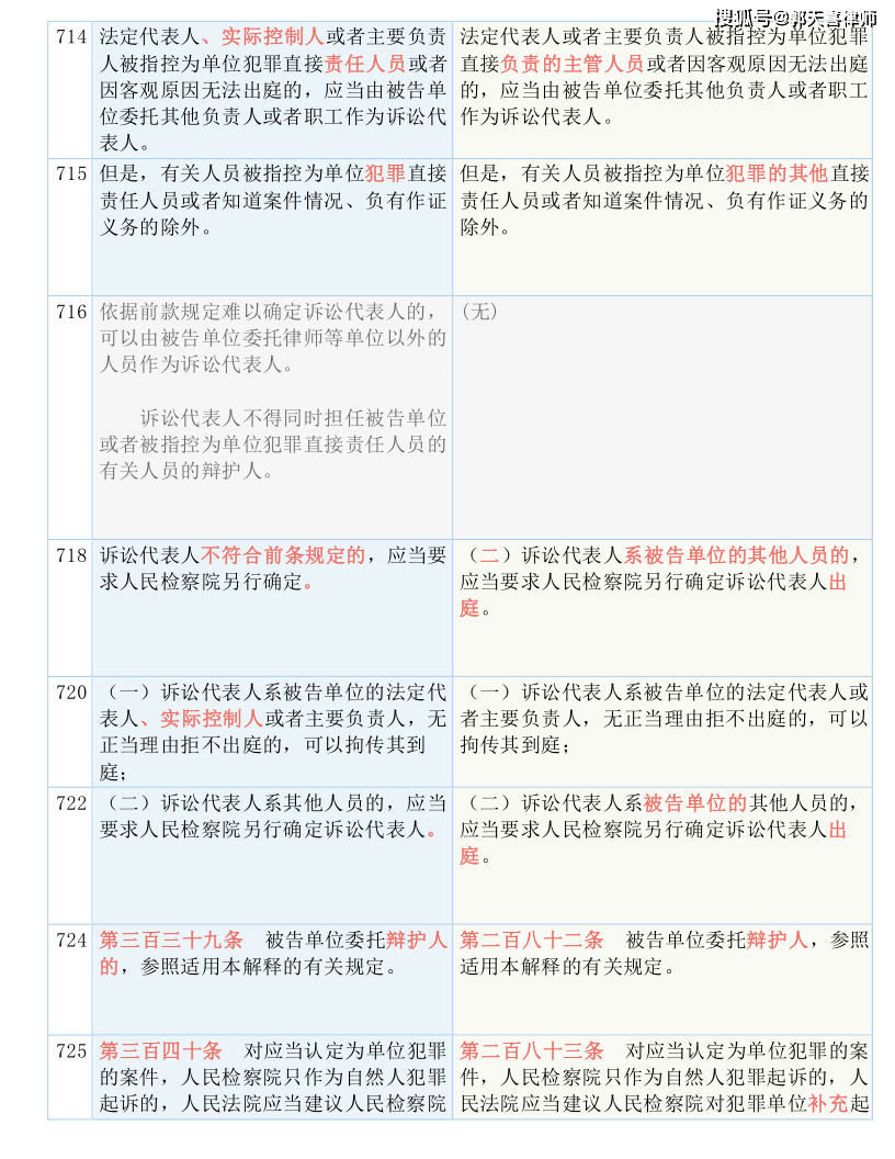 澳门平特一肖100最准一肖必中;精选解释解析落实