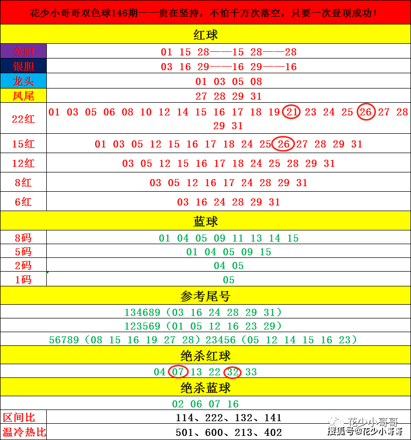 494949最快开奖今晚开奖号码;精选解释解析落实