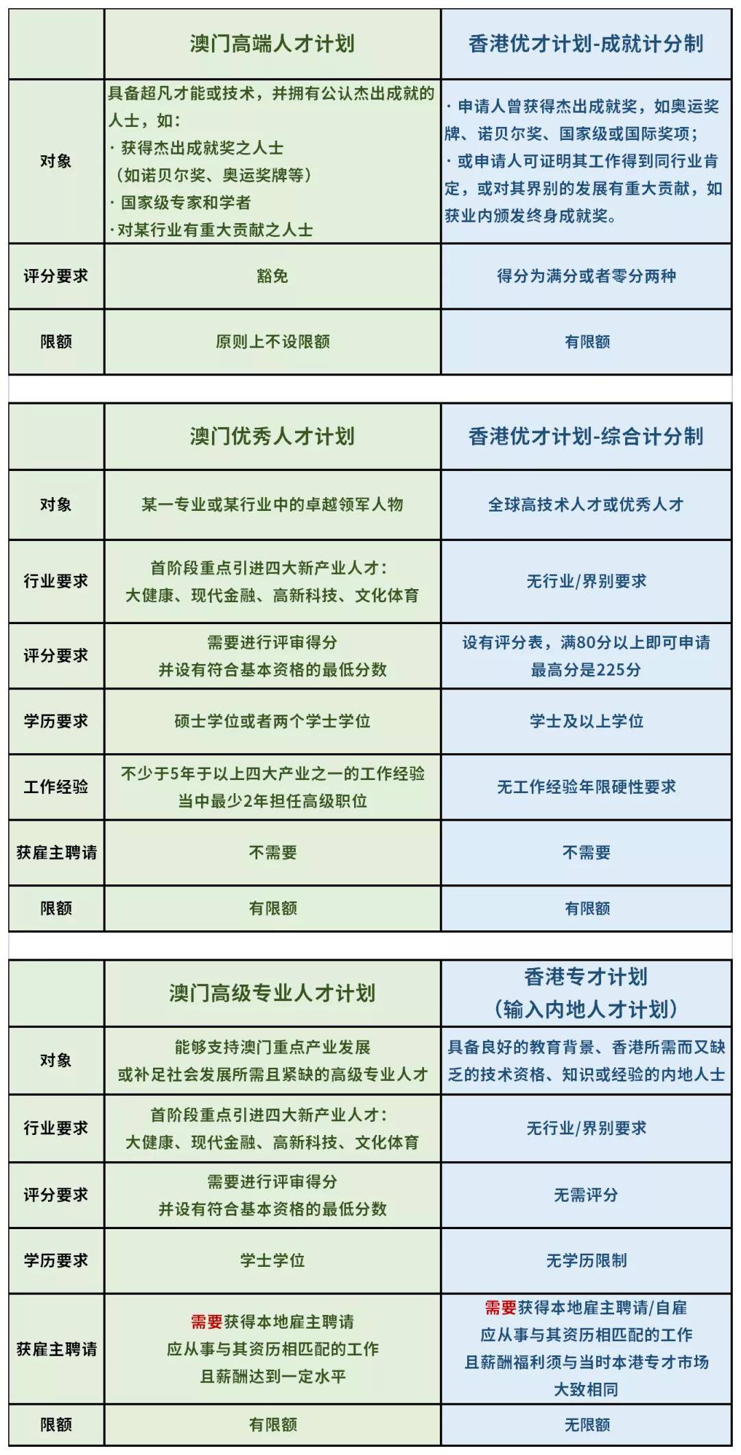 澳门六开奖结果2025开奖记录查询;精选解释解析落实