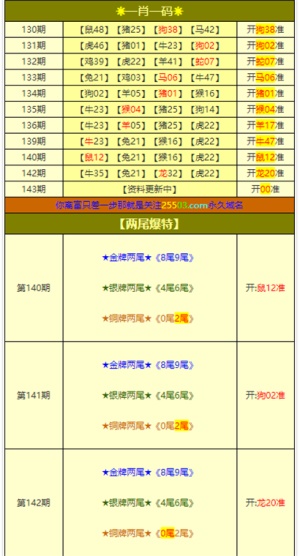 新澳门彩4949最新开奖记录;精选解释解析落实