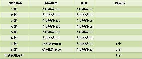 新澳天天开奖资料单双;精选解释解析落实