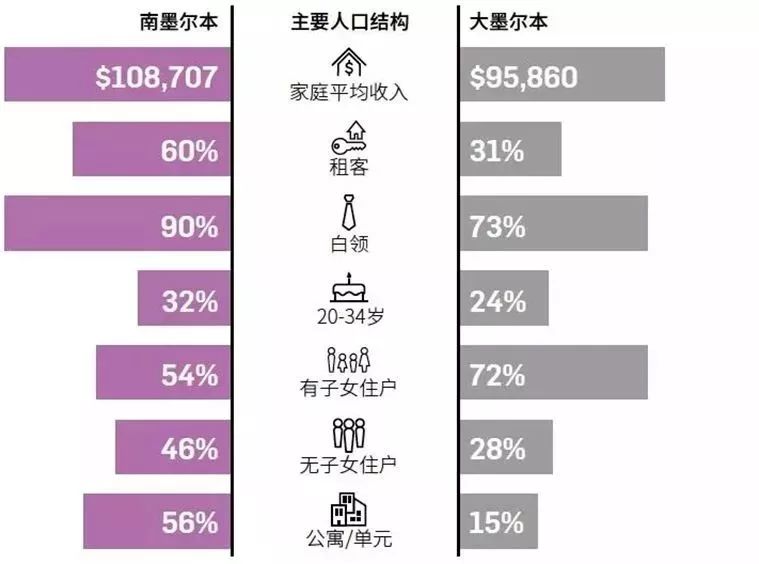 新澳资料大全2025年;精选解释解析落实