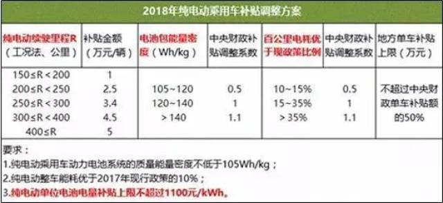 2025新奥历史开奖记录49期;精选解释解析落实