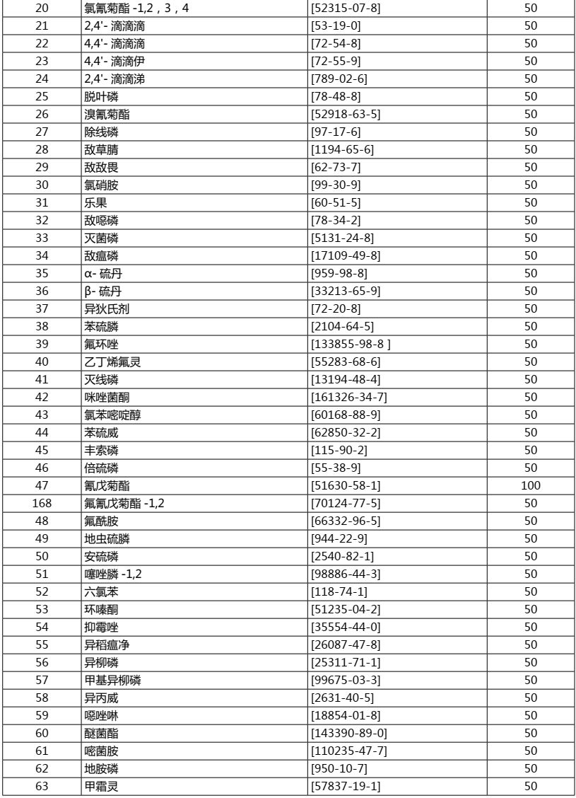 澳门一码一肖一特一中是合法的吗;精选解释解析落实