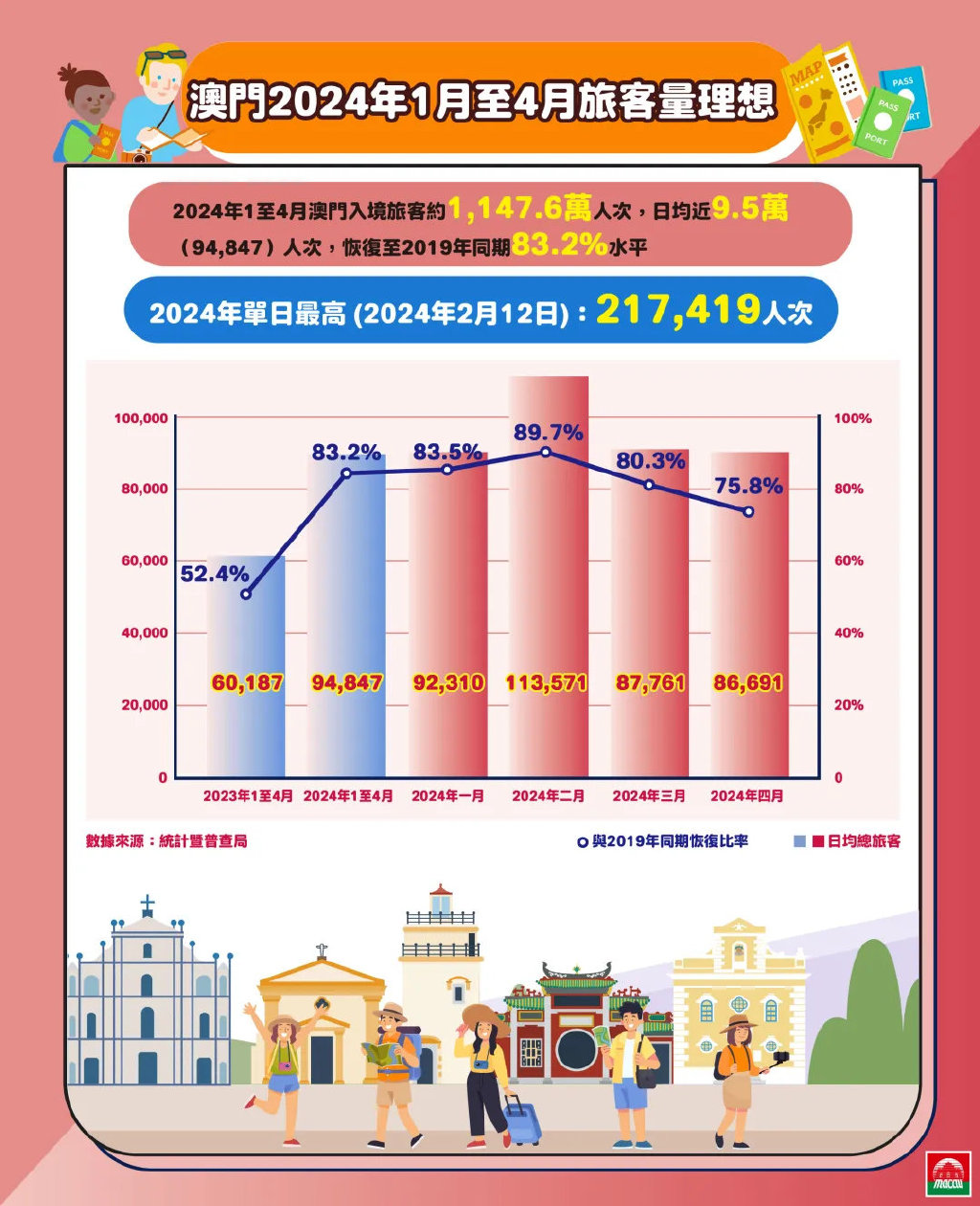 2025澳门免费精准6肖;精选解释解析落实