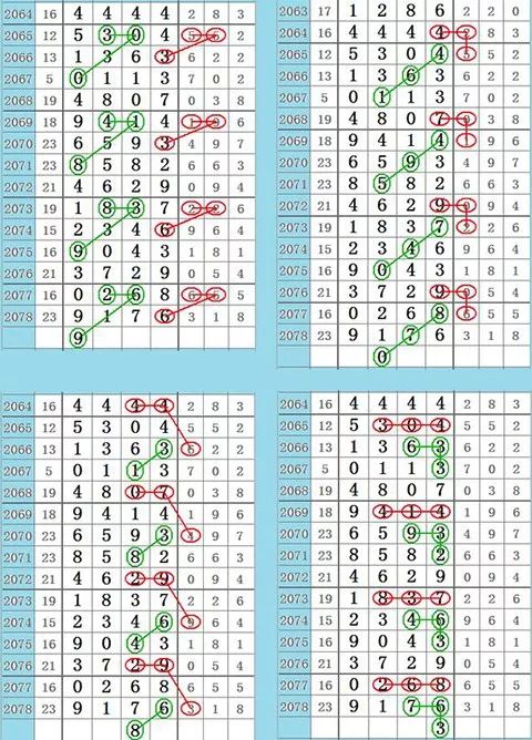 白小姐中特期期准选一;精选解释解析落实