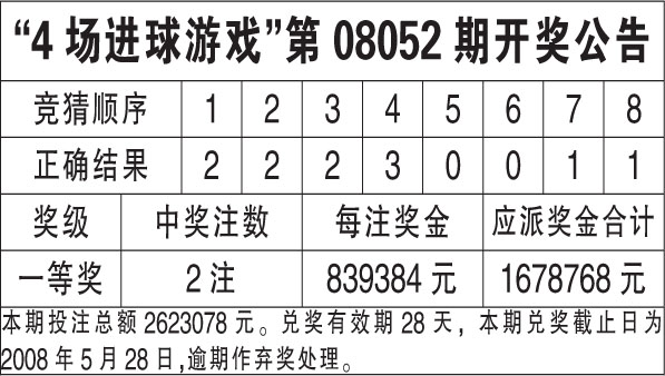 香港二四六开奖免费结果;精选解释解析落实