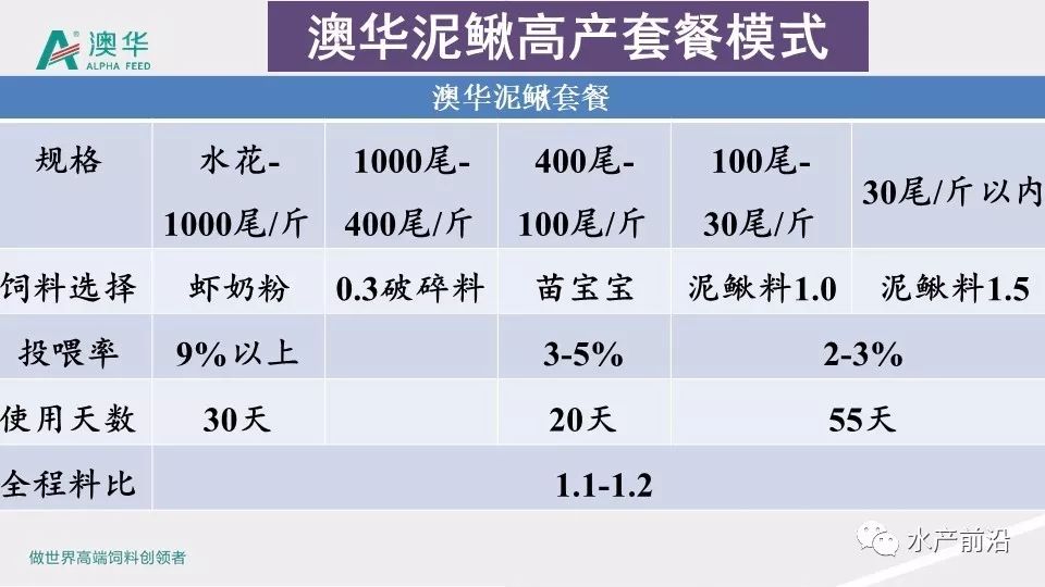 2025新澳一码一特;精选解释解析落实